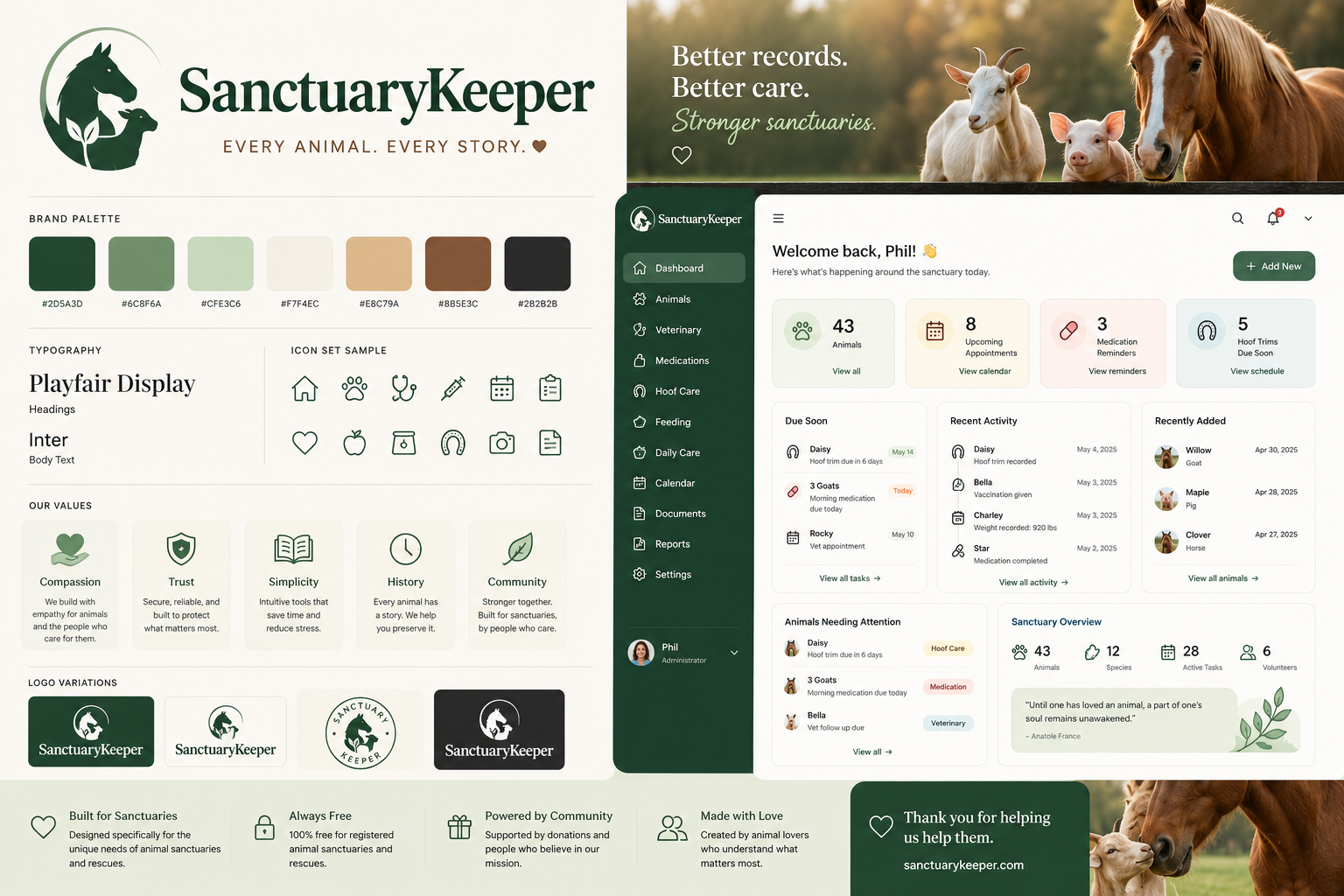 Sanctuary Keeper brand and application dashboard concept